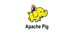 Apache Pig is a high-level platform for creating programs that run on Apache Hadoop. The language for this platform is called Pig Latin